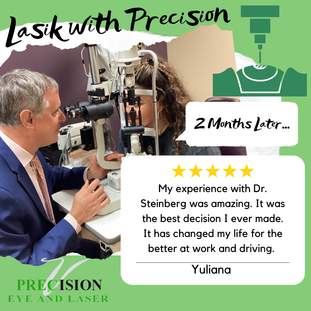 1761098114_precision-eye-and-laser-lasik-testimonial-Yuliana