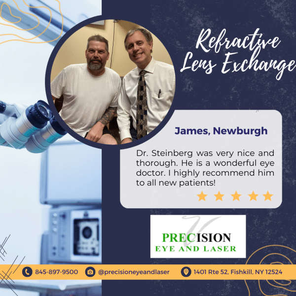 Refractive Lens Exchange