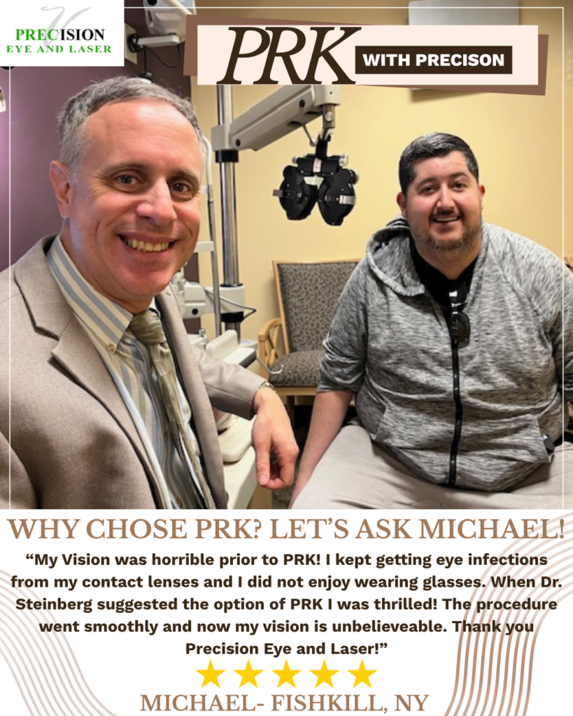 PRK with Precison- Michael